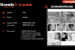 Іmmediate Sales and Sustainable Traffic Growth 